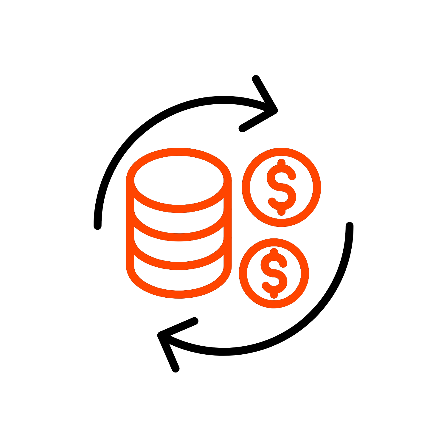 無憂售後保障 | PHAIGINA